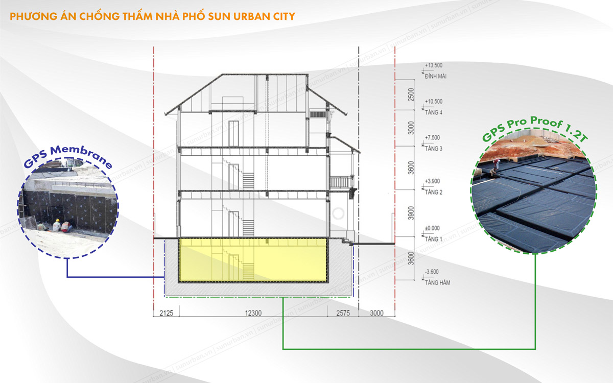 Chống thấm Sun Urban City